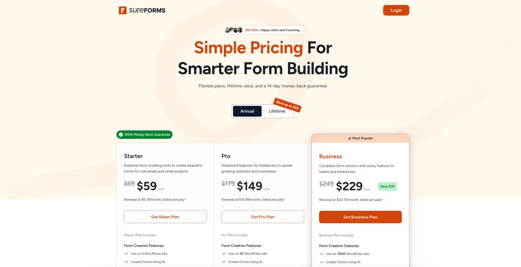 sureforms pricing