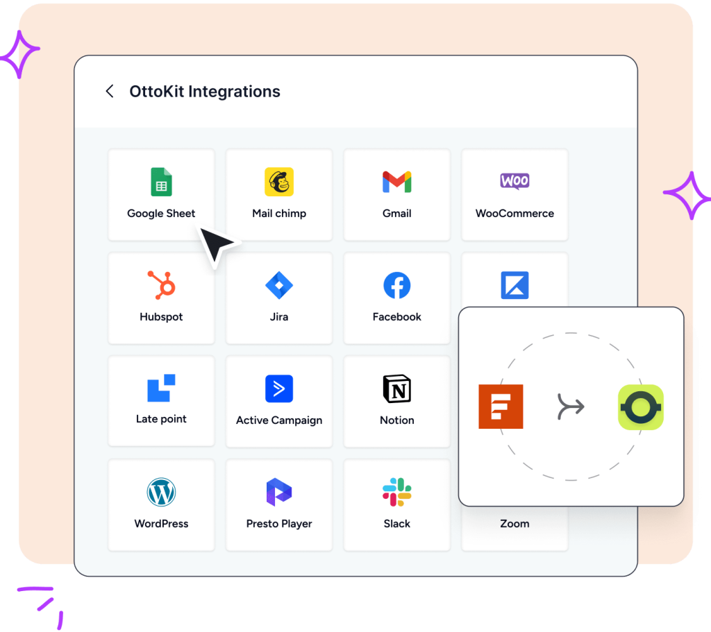 Automate Workflows with OttoKit