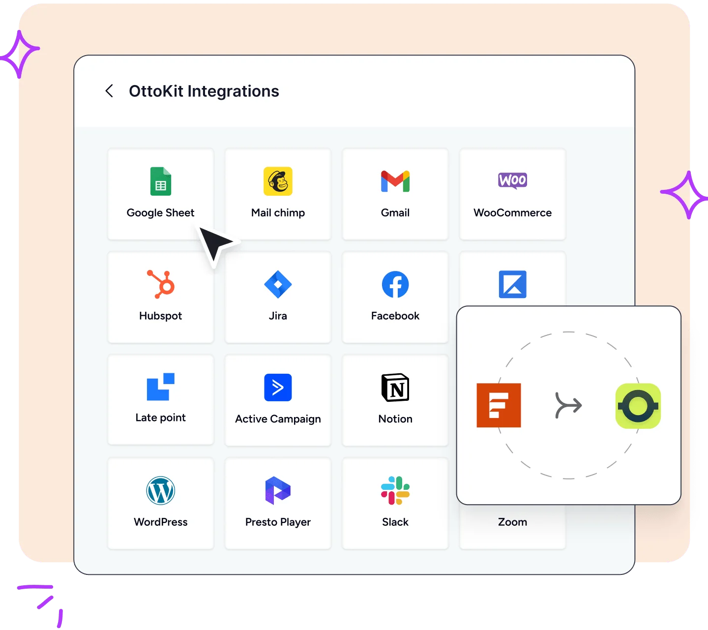 Automate Workflows with OttoKit