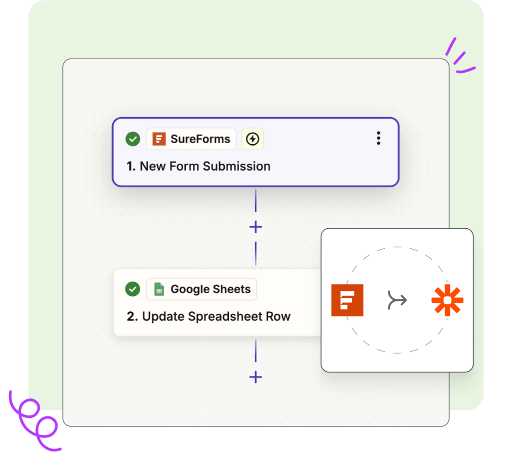 Streamline Tasks