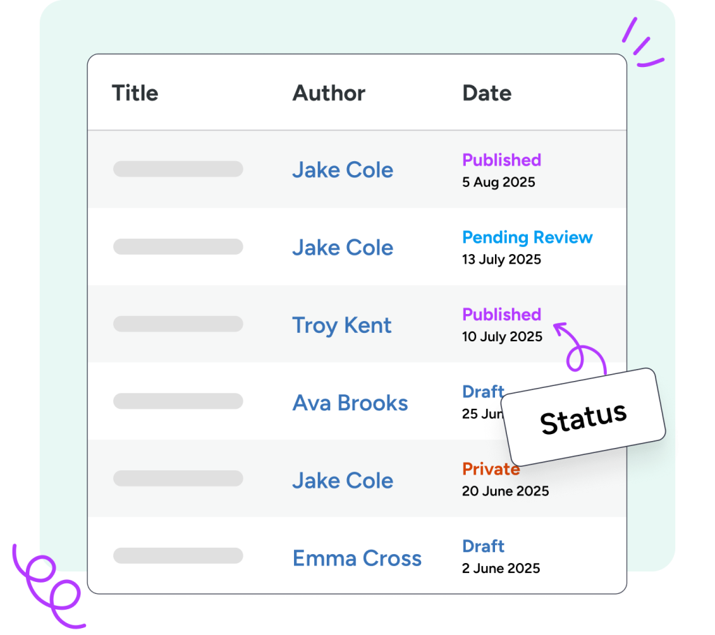 Control Workflow