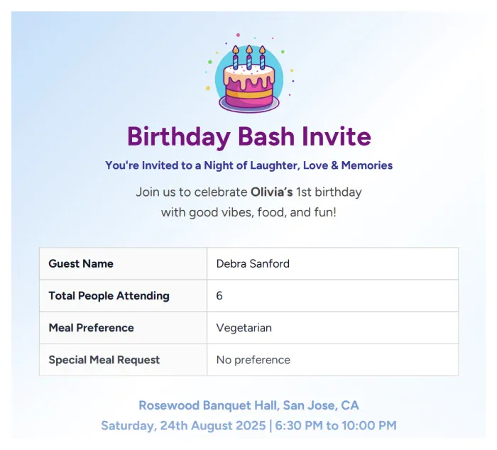 Birthday invite form