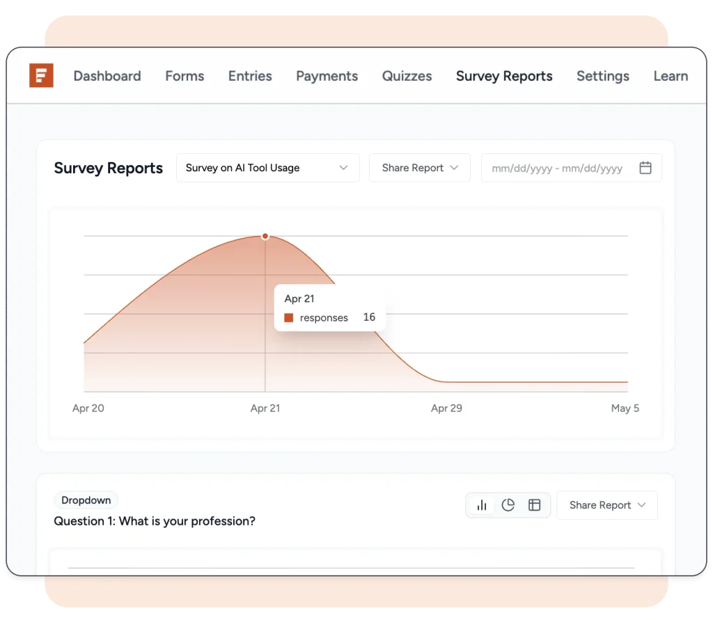 built in visual reports dashboard