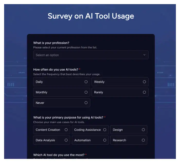 survey on ai tool